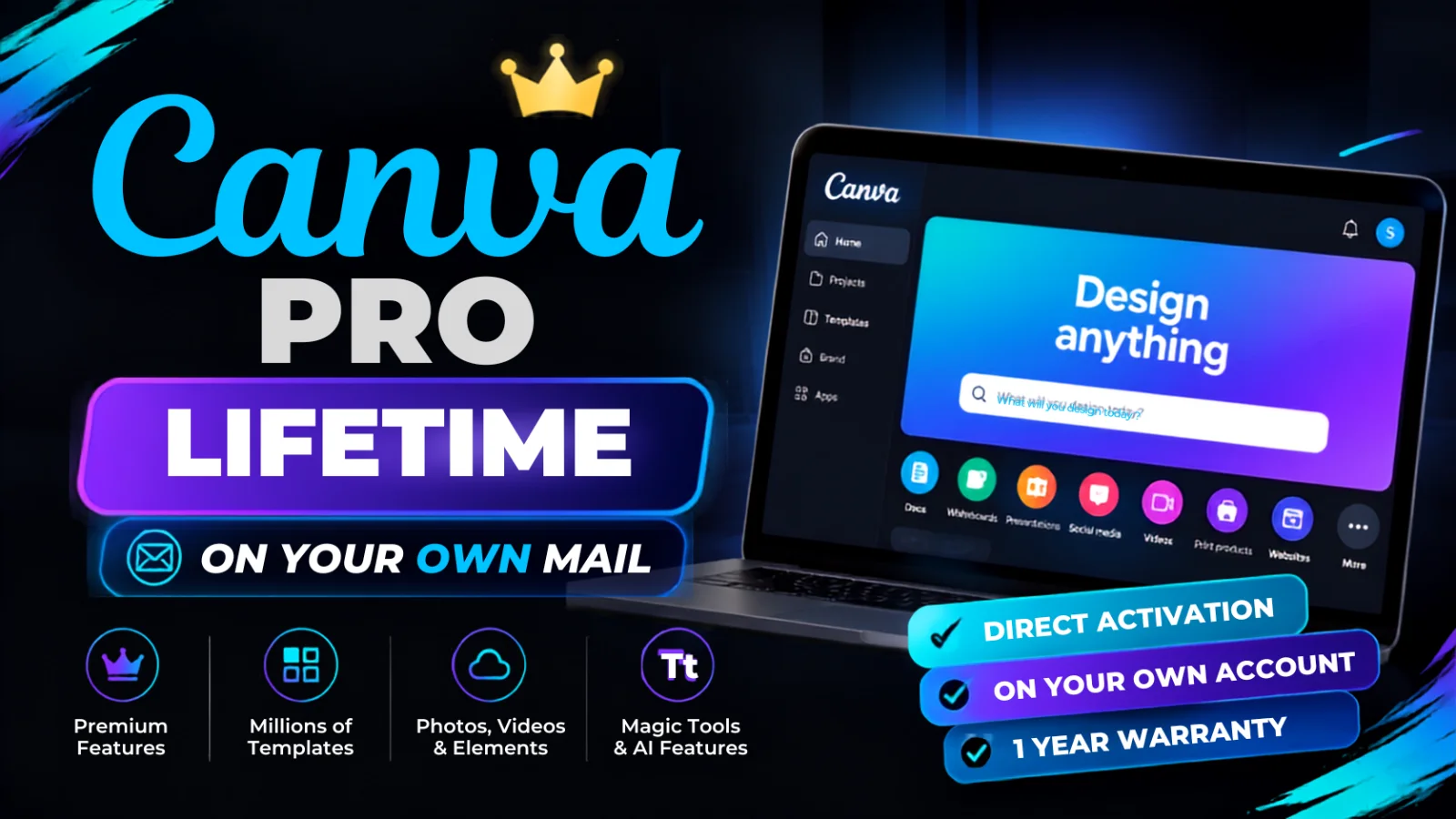 Pratinjau Canva Pro Lifetime